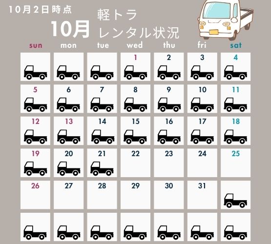 10月の軽トラレンタル状況