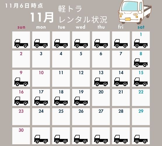 11月の軽トラレンタルのご予約状況です！